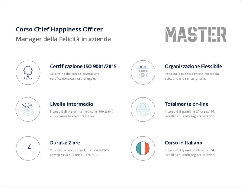 infografia del corso in manager della felicità in azienda