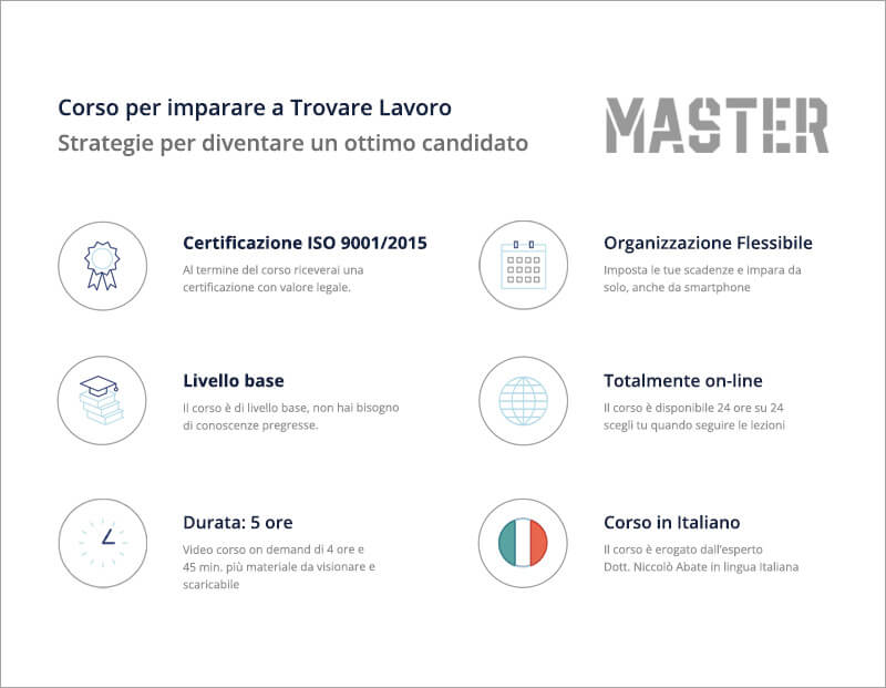 corso per imparare a trovare lavoro