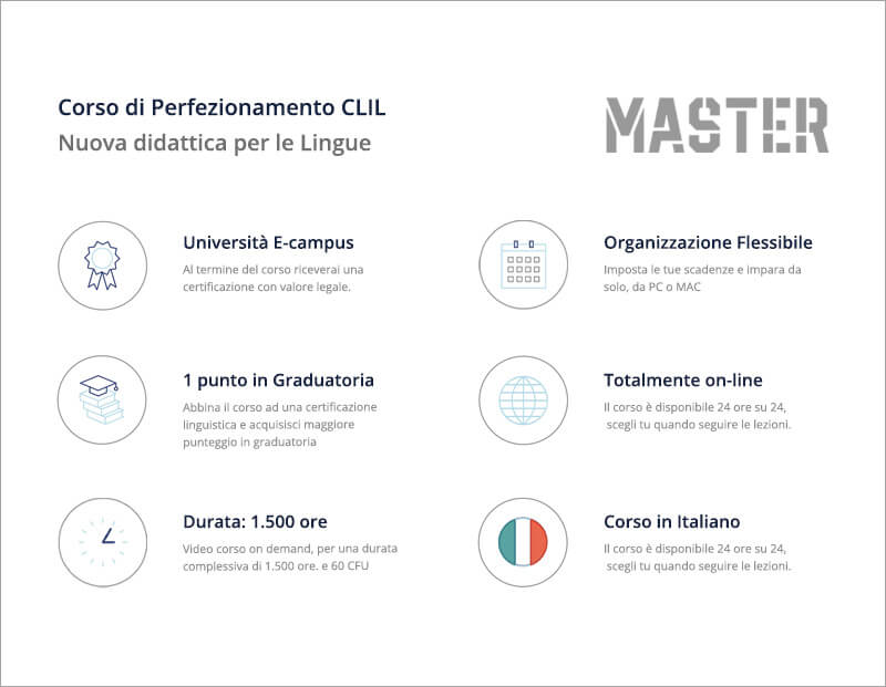 Corso di Perfezionamento CLIL