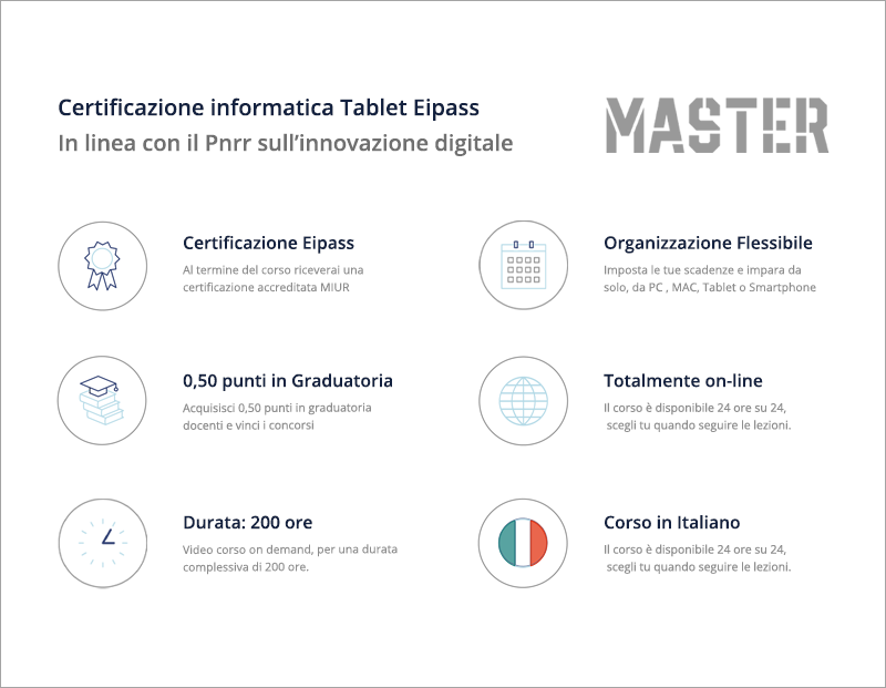 Certificazione Informatica Tablet Eipass