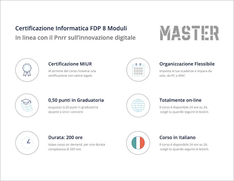 infografia corso fdp 8 moduli certificazione informatica docenti