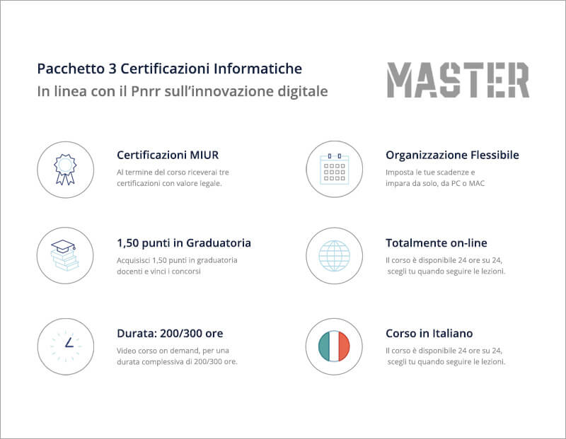 pacchetto 3 certificazioni informatiche