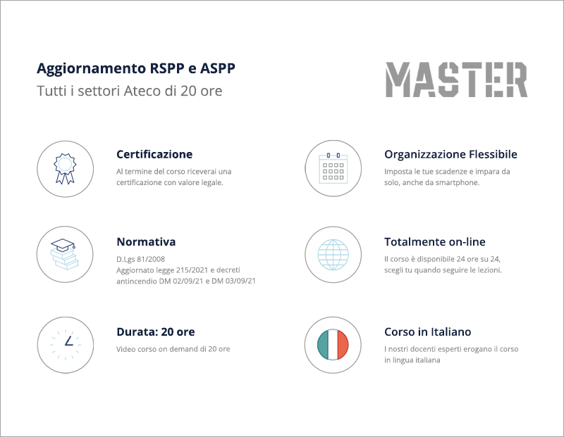 Aggiornamento RSPP e ASPP - tutti i settori ATECO - 20 ore