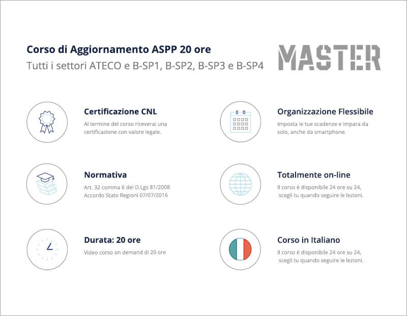 aggiornamento aspp 20 ore