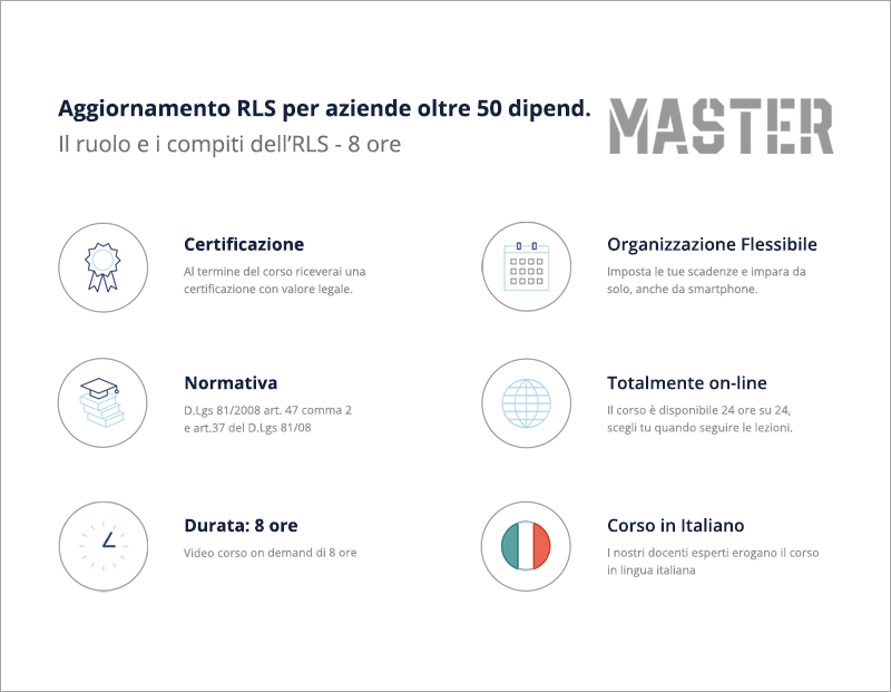 Aggiornamento RLS per aziende con oltre 50 lavoratori: ruoli e compiti