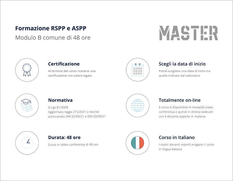 Formazione RSPP e ASPP modulo B - 48 ore