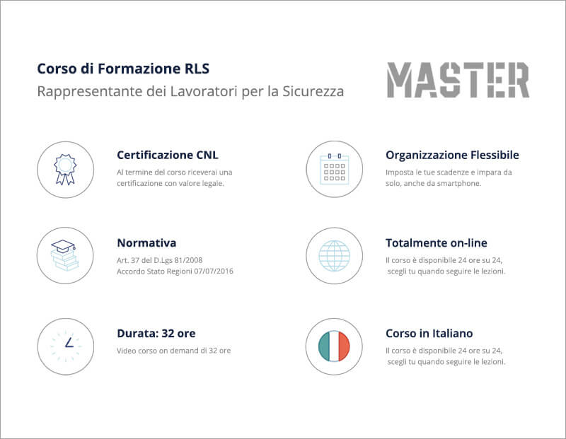 Corso di Formazione RLS