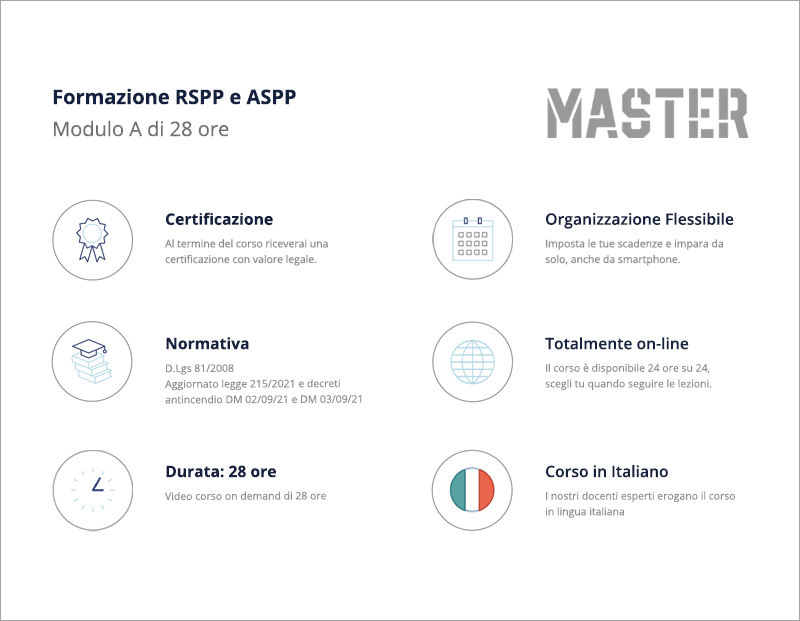 Formazione per RSPP e ASPP modulo A - 28 ore