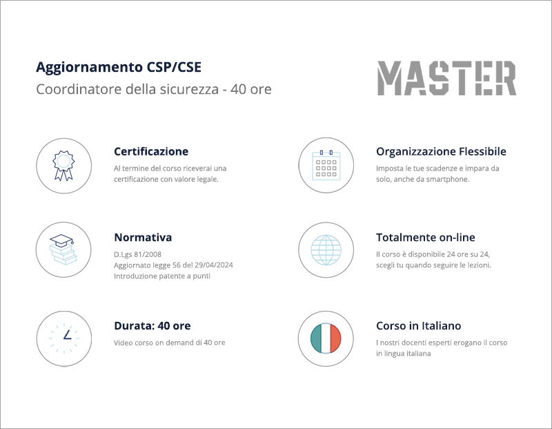 Aggiornamento Coordinatore per la Sicurezza dei Cantieri Edili