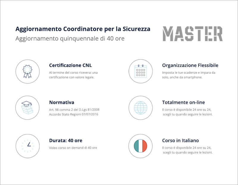 Aggiornamento Coordinatore per la Sicurezza dei Cantieri Edili