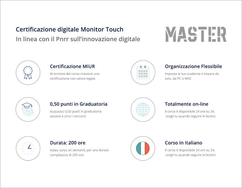 infografia del corso monitor touch