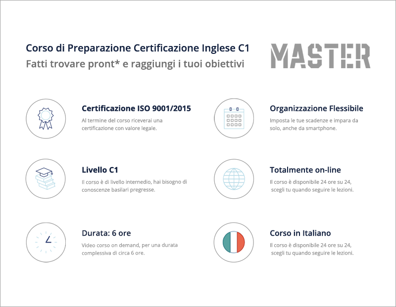 Corso di preparazione per Certificazione Inglese Livello C1