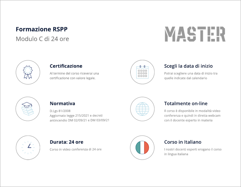 Formazione RSPP modulo C - 24 ore