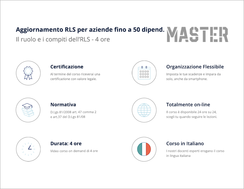 Aggiornamento RLS per aziende fino a 50 dipendenti