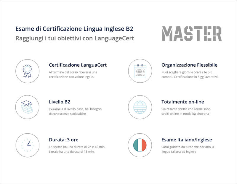 Esame di Certificazione Inglese Livello B2 –