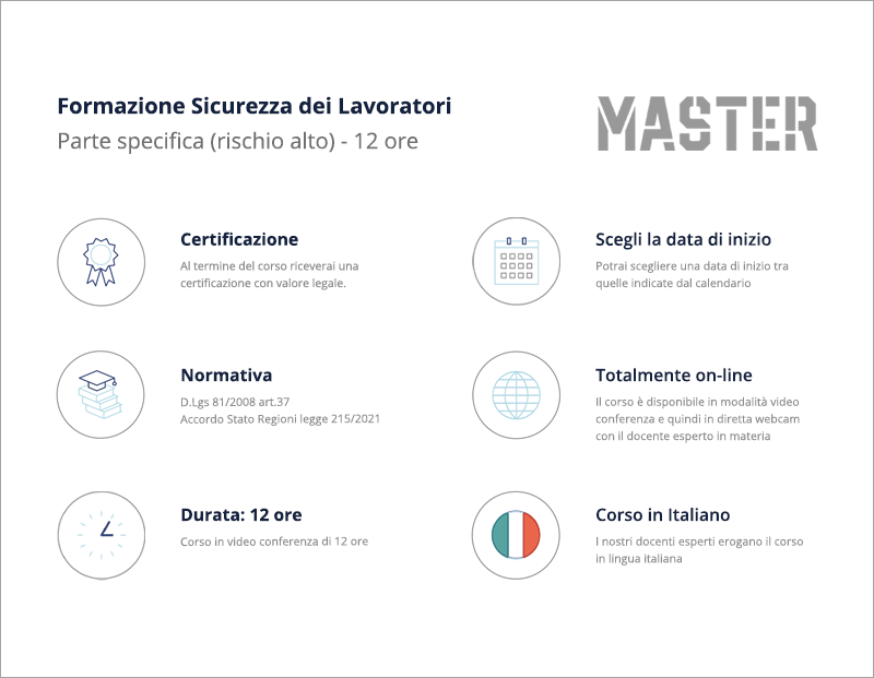 Formazione Lavoratori parte specifica (rischio alto) - 12 ore
