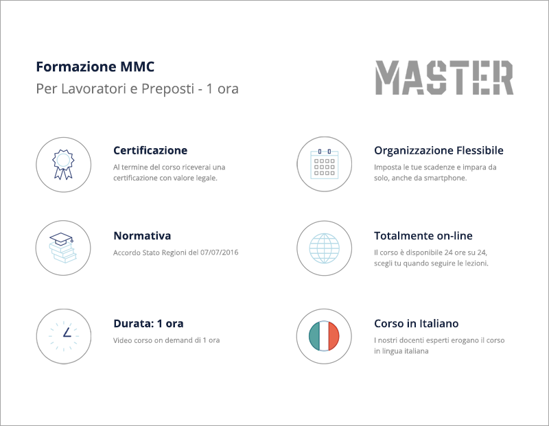 Formazione Movimentazione Manuale dei Carichi (MMC) - 1H