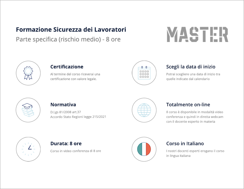 Formazione Lavoratori parte specifica (rischio medio) - 8 ore