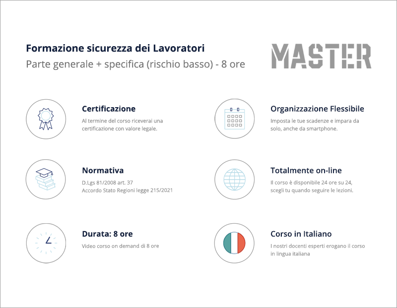 Formazione Lavoratori parte generale e specifica (rischio basso) - 8 ore