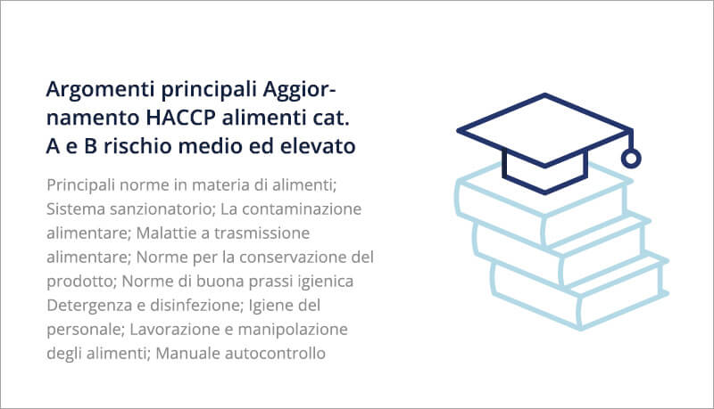 Aggiornamento Addetti Manipolazione Alimenti Categoria A e B Rischio Alto e Medio