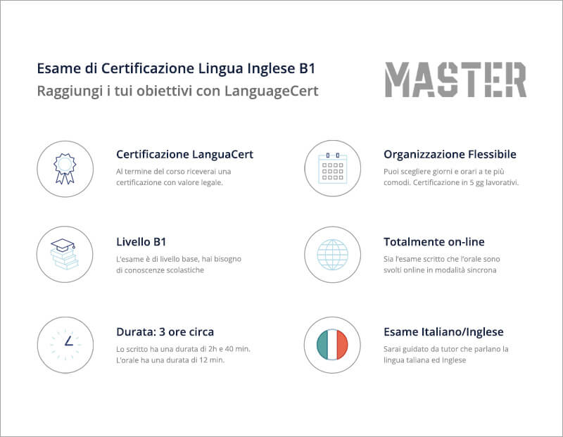 Esame di Certificazione Inglese Livello B1