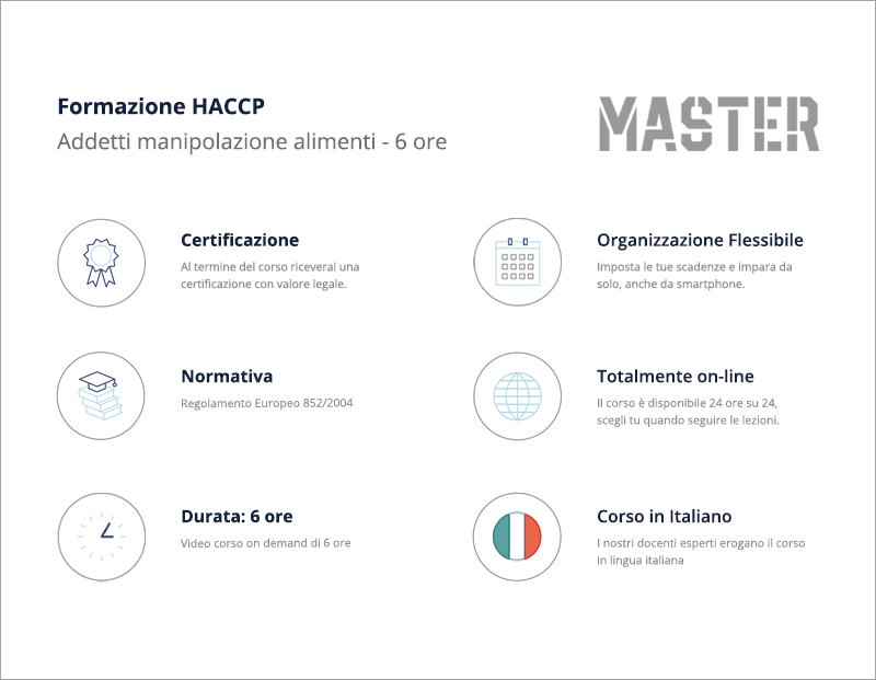 Formazione HACCP per addetti manipolazione alimenti - 6 ore