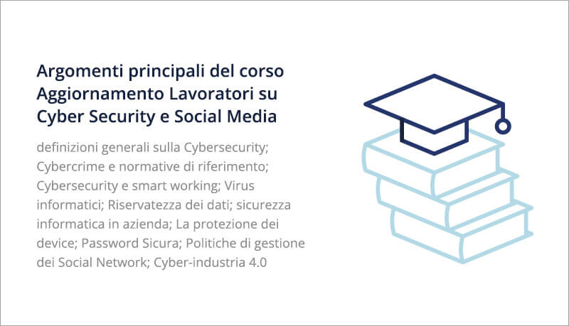 Aggiornamento Lavoratori in Cyber Security e Social Media