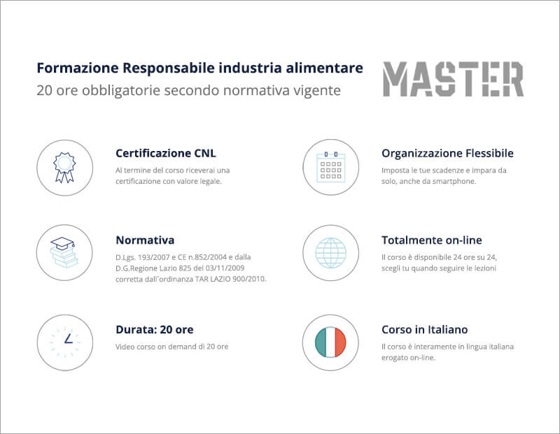 Corso di formazione Responsabile industria alimentare