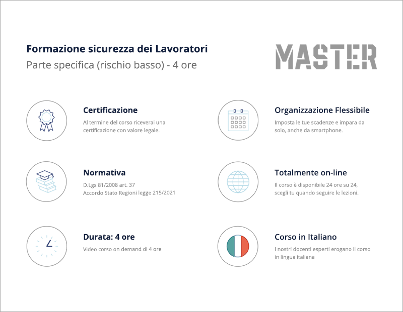 Formazione Lavoratori parte specifica (rischio basso) - 4 ore