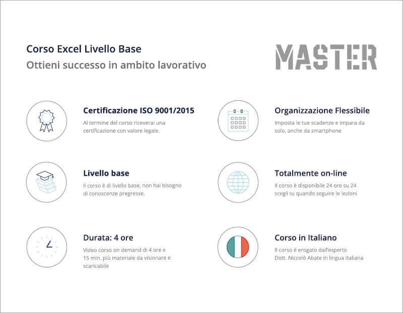 Corso Excel livello base