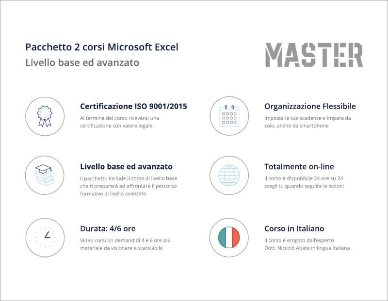 Pacchetto Corsi Excel dalle basi al livello avanzato