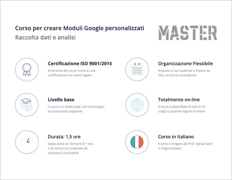 Corso per creare Moduli Google personalizzati