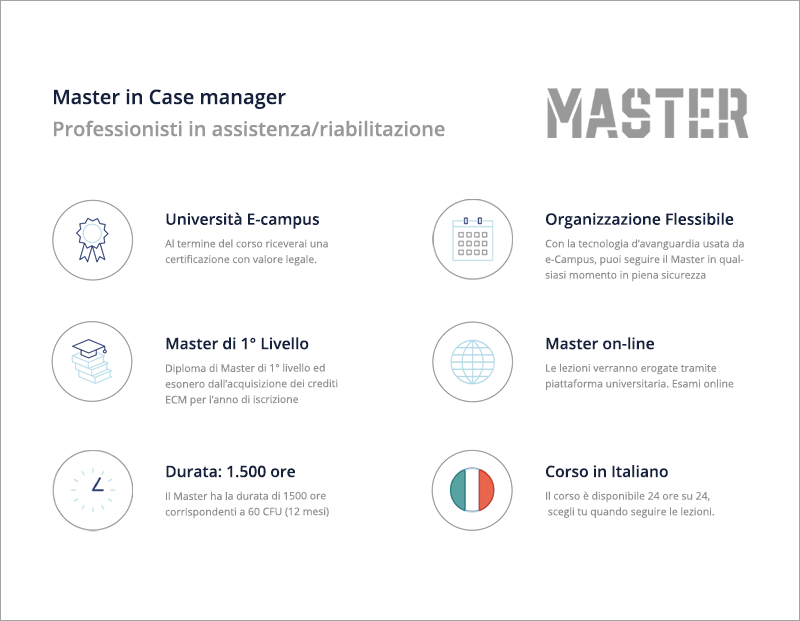 CASE MANAGER