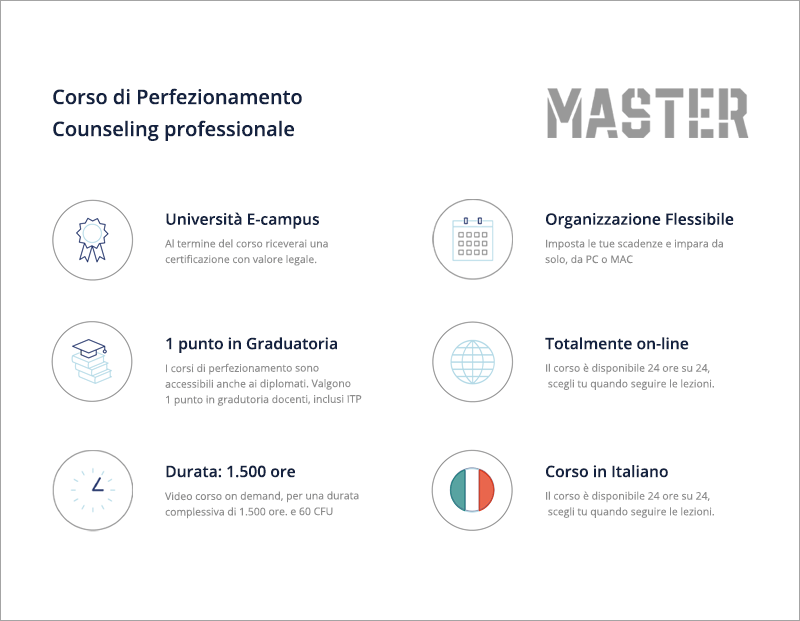 Counseling professionale
