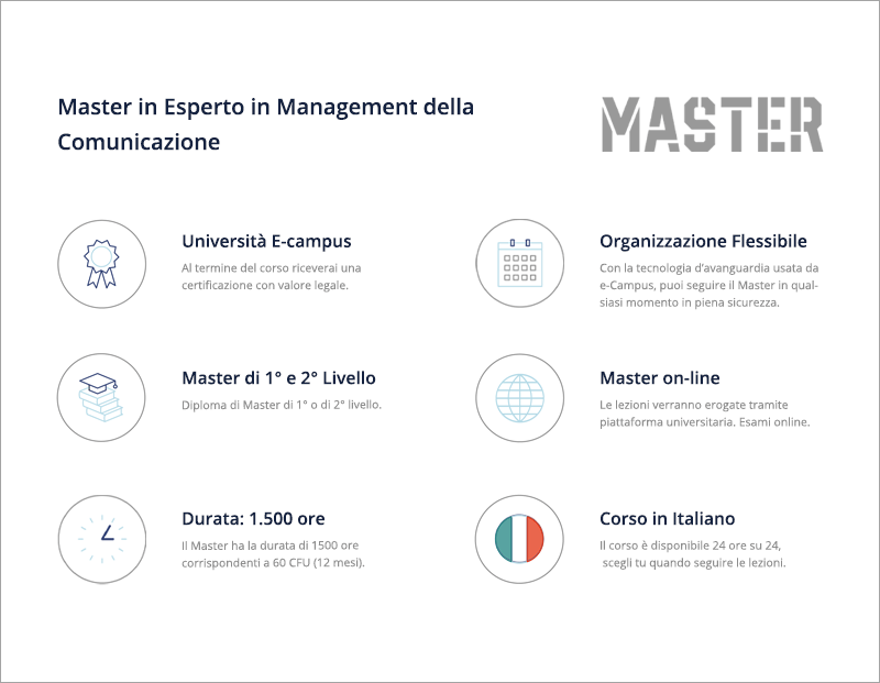 Esperto in Management della Comunicazione