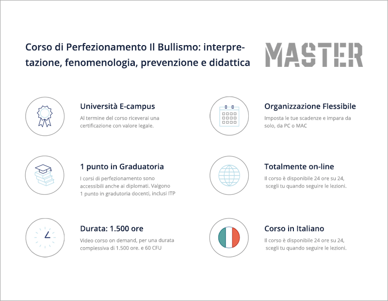 Il Bullismo: interpretazione, fenomenologia, prevenzione e didattica