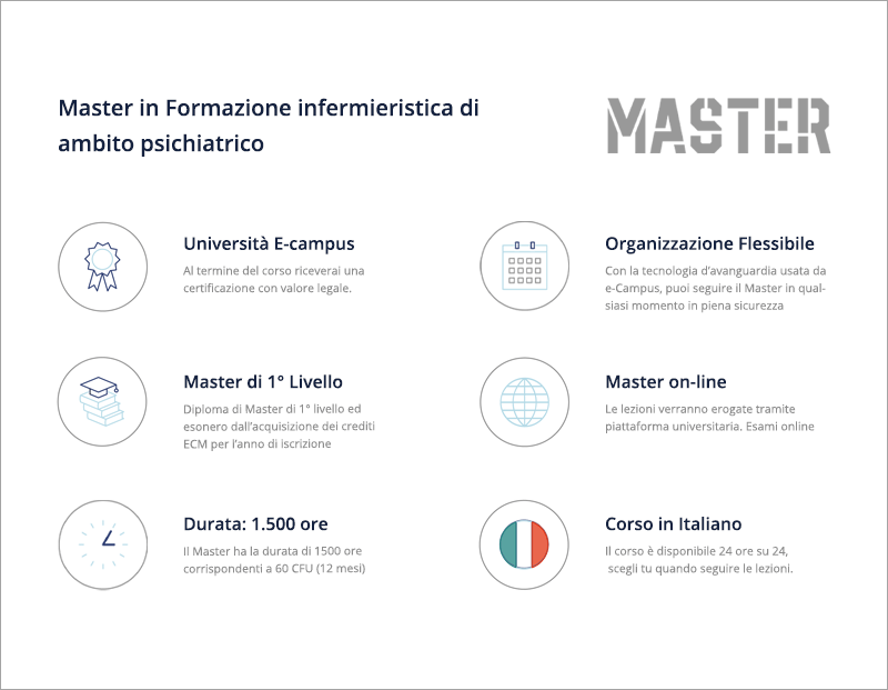 Formazione infermieristica di ambito psichiatrico