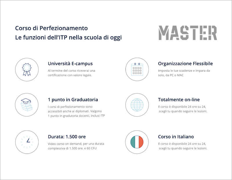 Le funzioni dell’ITP nella scuola di oggi