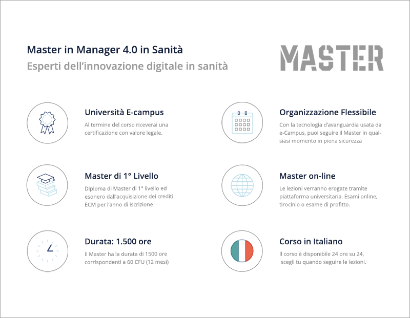 manager 4.0 in sanità