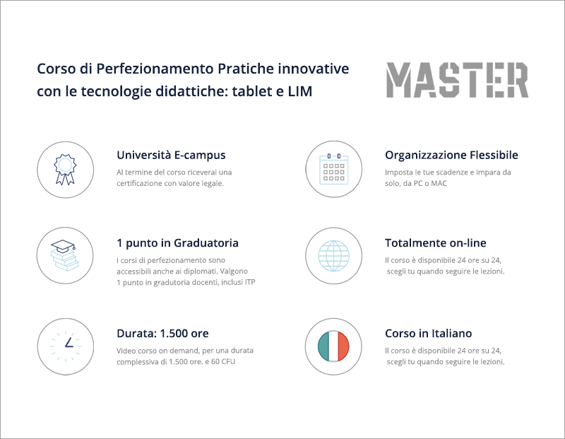 Pratiche innovative con le tecnologie didattiche: tablet e lavagna multimediale (LIM)