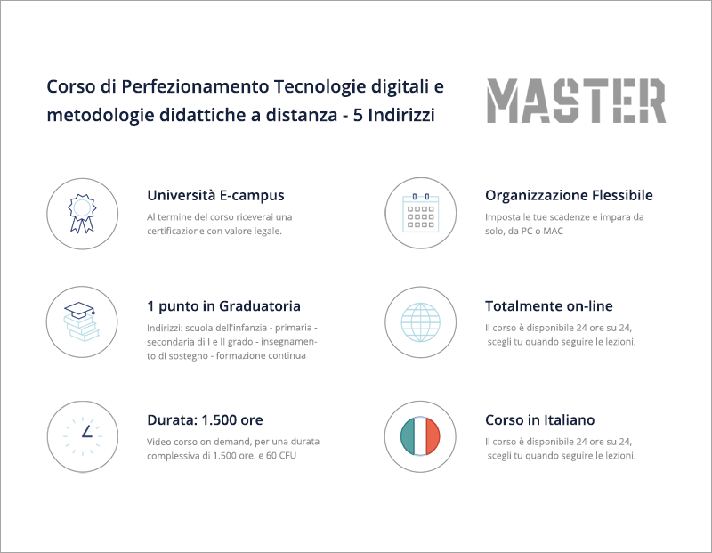 Tecnologie digitali e metodologie didattiche a distanza