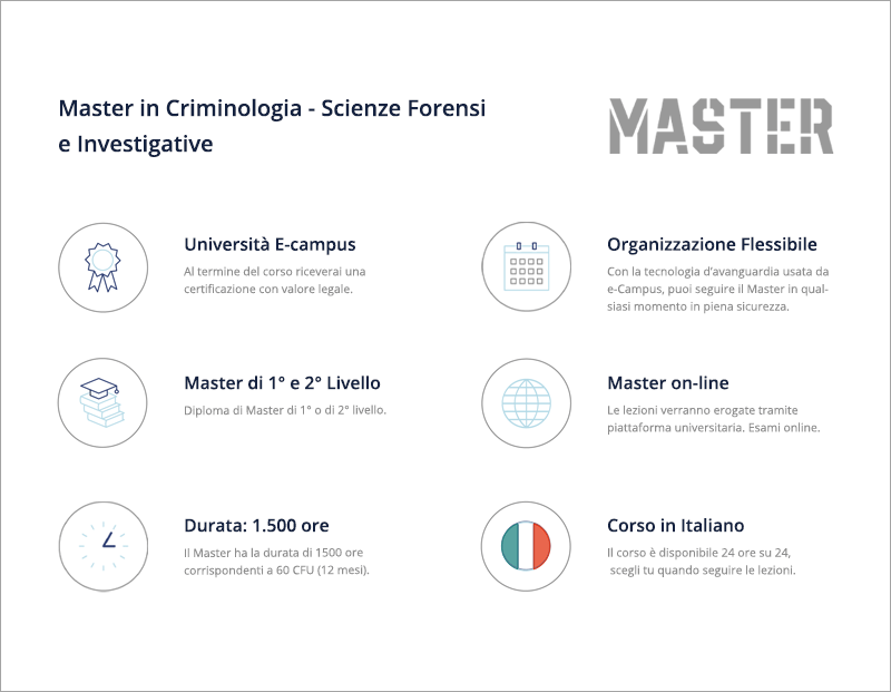 criminologia - scienze forensi e investigative