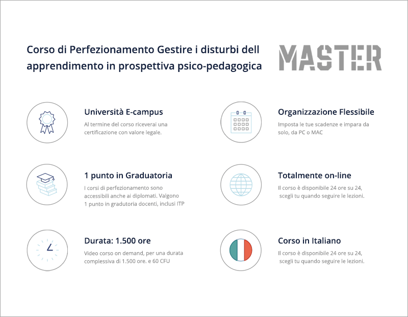 Gestire i disturbi dell'apprendimento in prospettiva psico-pedagogica