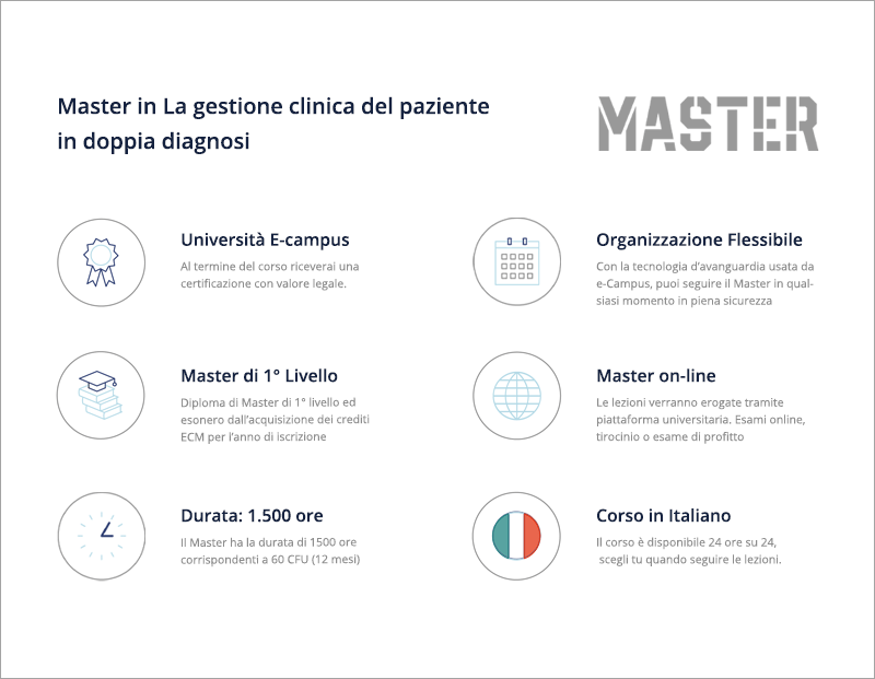 gestione clinica del paziente in doppia diagnosi