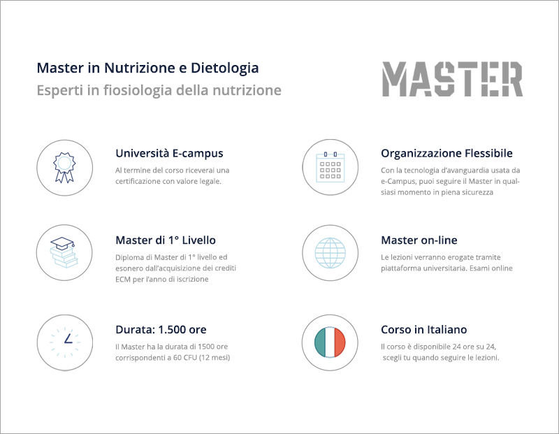 nutrizione e dietologia