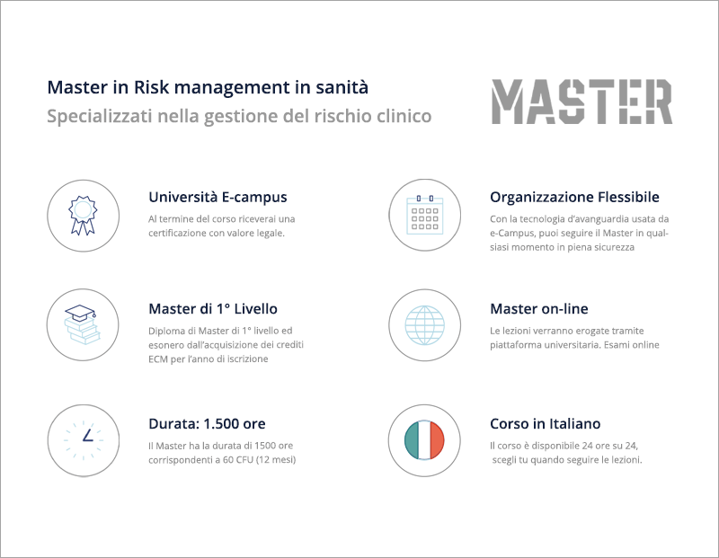 Risk management in sanità