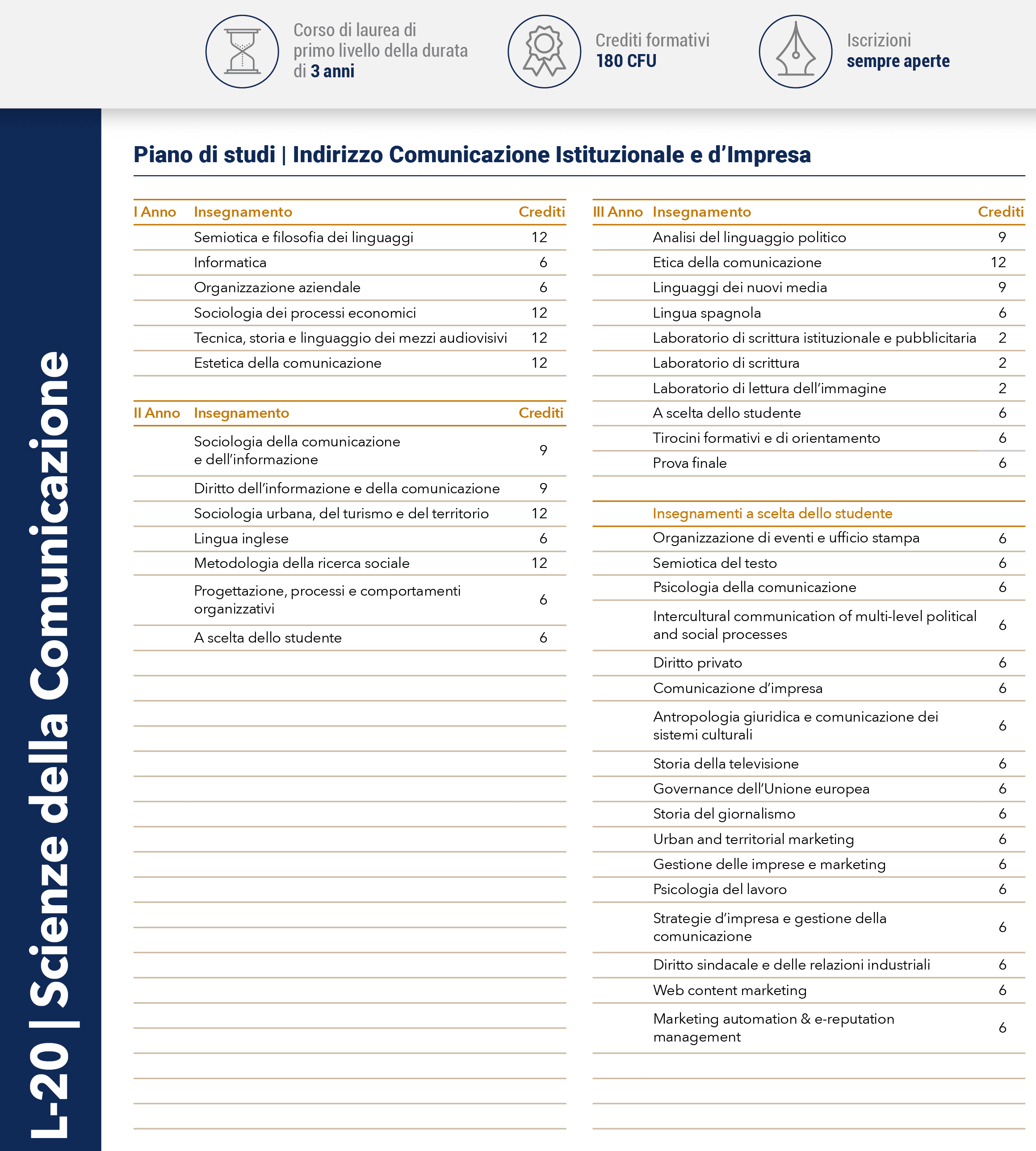 Comunicazione-Istituzionale-e-dImpresa