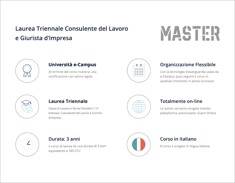 Consulente del Lavoro e Giurista d’Impresa