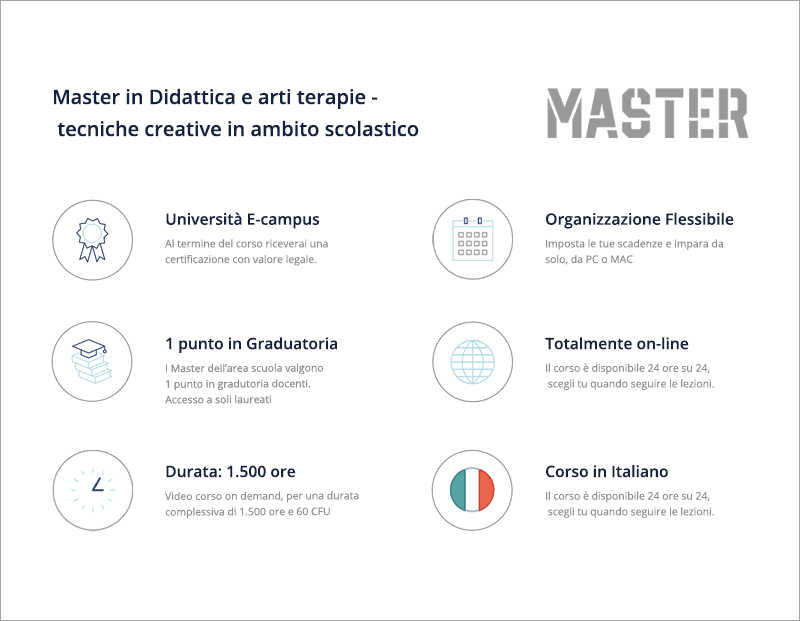 Didattica e arti terapie - tecniche creative in ambito scolastico