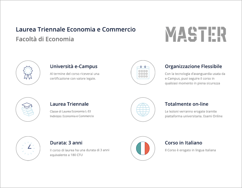 Economia e Commercio